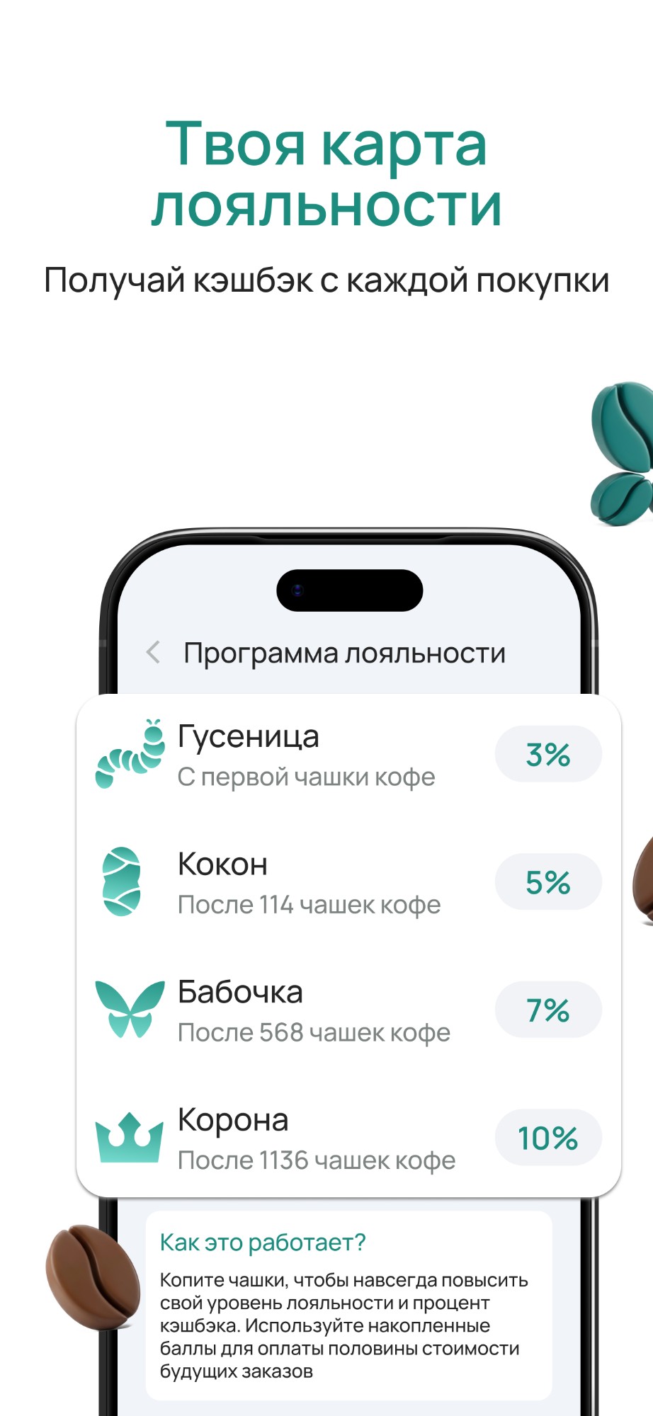 Feliz — программа лояльности